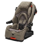 Dorel Car Seats