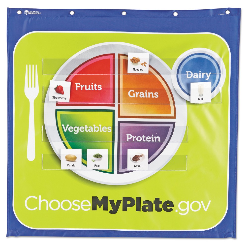UPC 765023023947 product image for Learning Resources Healthy Helpings My Plate Pocket Chart | upcitemdb.com