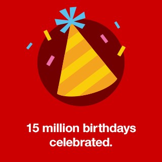 15 million birthdays celebrated.