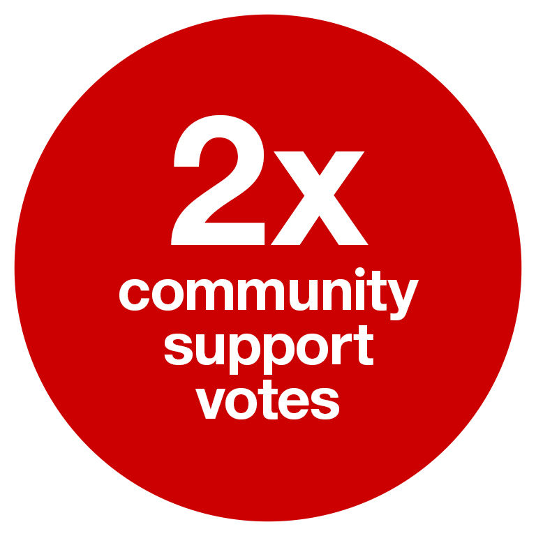 2x Community Support votes