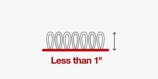 medium pile height or thickness