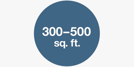 300–500 sq. ft.
