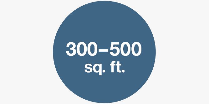 300–500 sq. ft.