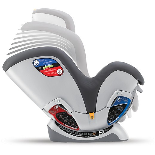 Chicco NextFit Convertible Car Seat Target