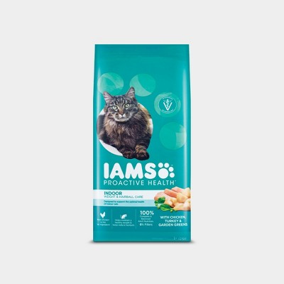 Cat Food Target