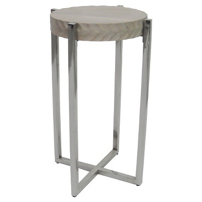 target threshold accent table