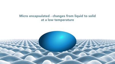 White Jumbo Thermoregulating Hypoallergenic Polyester Pillow