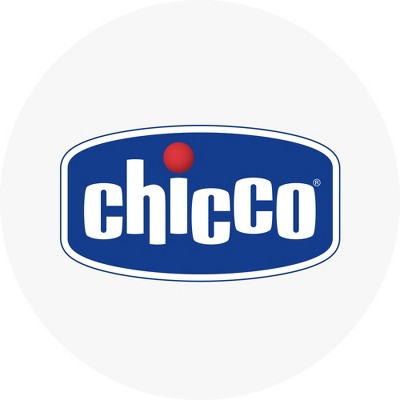 Chicco