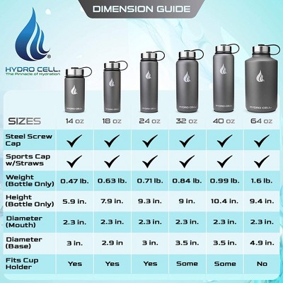 40oz Graphite Stainless Steel Insulated Sports Water Bottle