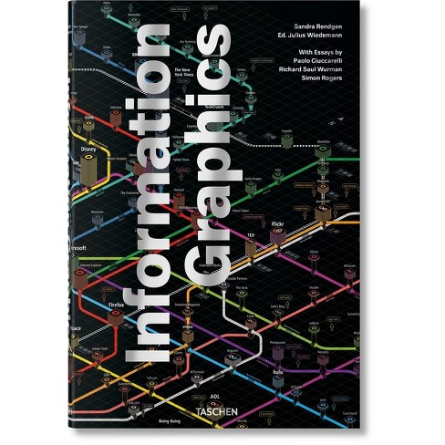 Information Graphics - by Sandra Rendgen (Hardcover)