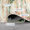 Area Rug for Living Room Machine Washable Ultra Soft Large Carpet Stain-Resistant Non-Slip Fade-Resistant Bedroom Accent Carpet Abstract Area Rug - 4 of 4