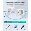 Itopfox 2-Pack European to US Plug Adapter, Type C/E/F to USA Outlet Converter, Compact Travel Adapter for Europe Devices - 3 of 4