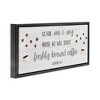 Stupell Industries Fresh Coffee 24:7 Caffeine Proverbs, 25" x 11" - 3 of 4