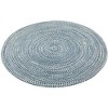 Colonial Mills Kaari Tweed - Arctic Blue 5 Ft round Round Rug Indoor/Outdoor 100% Polypropylene - 4 of 4