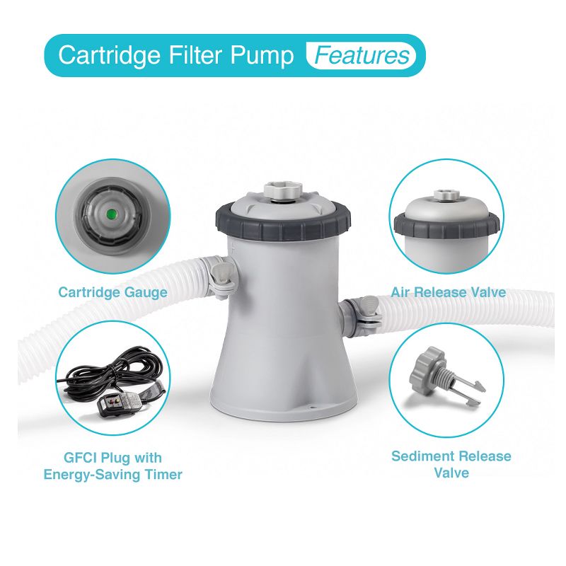 INTEX C330 Krystal Clear Cartridge Filter Pump for Above Ground Pools: 330 GPH Pump Flow Rate – Improved Circulation and Filtration – Easy, 3 of 7
