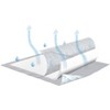 TENA InstaDri Air Underpad 30"x36", Moderate Absorbency, 40 Count - 2 of 3