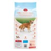 Purina ONE SmartBlend High Protein Healthy Weight Natural Turkey Flavor Dry Dog Food - 3 of 4