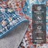 Ultra-Thin Washable Runner Rug Non-Slip Non-Shedding Vintage Hallway Runner Stain-Resistant Indoor Entryway - 2 of 4