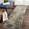2'x6' Washable Soft Runner Rug, Abstract Design for Bedroom, Living Room, Kitchen, Non-Slip, Stain-Resistant, Low Pile, Blue Grey - 2 of 4