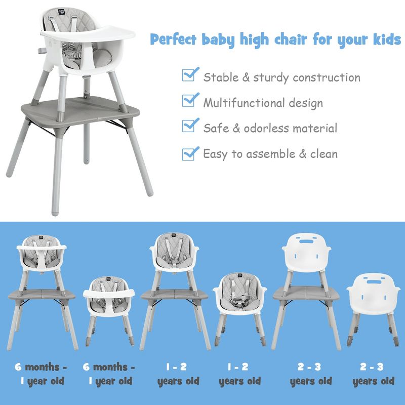 Babyjoy 4 in 1 Baby High Chair Convertible Toddler Table Chair Set with PU Cushion Beige/Gray, 5 of 11