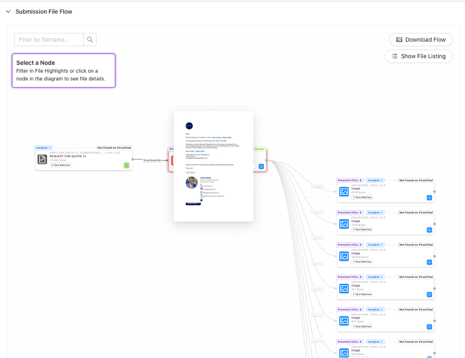 PDF File Analysis in the Strelka UI