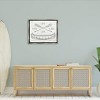 Stupell Industries Live Love Lake Rustic Canoe Oars Floater Canvas Wall Art - 2 of 4