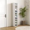 Wikineon Shoe Racks: Stylish, Durable Storage Solutions Crafted for Every Footwear Collection, From Sneakers to Heels - 2 of 4