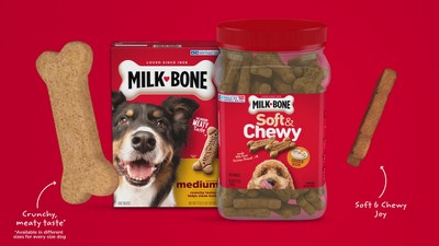 Bug infested milk clearance bones