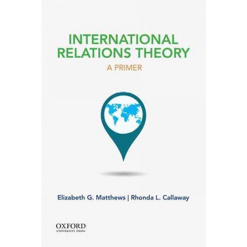 International relations theories powerpoint