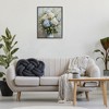 Stupell Industries Muted Classic Hydrangeas Framed Giclee Art - 3 of 4