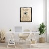 Stupell Industries The Home Decor Life Is Like A Camera Inspirational - 2 of 4