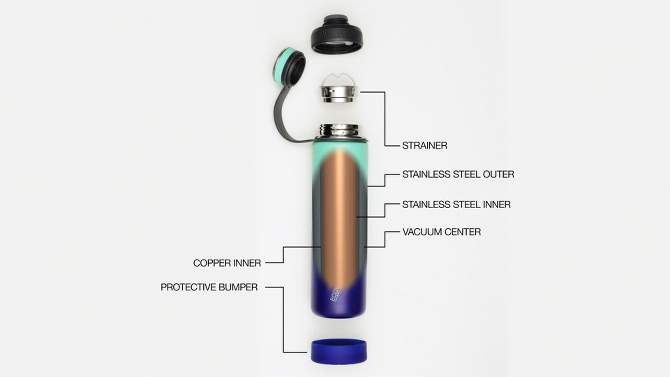 EcoVessel 24oz Insulated Stainless Steel Boulder Water Bottle, 4 of 5, play video
