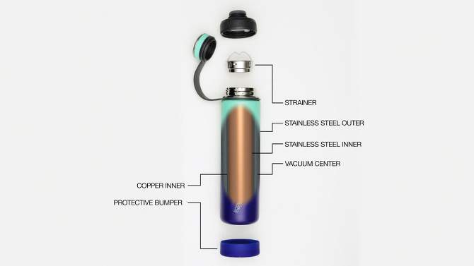 EcoVessel 24oz Insulated Stainless Steel Boulder Water Bottle, 6 of 7, play video