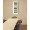 Office Rules By Marla Rae, Ready to Hang Framed Print, White Frame - 2 of 3