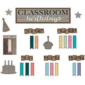 Teacher Created Resources Home Sweet Classroom Classroom Birthday Mini Bulletin Board Set 58/Set