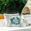 Stupell Industries Nautical Blue Crab Boardwalk, 18 x 18 - 2 of 3