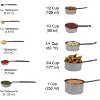 YBM Home 5-Piece Stainless Steel Stackable Measuring Cups, Measurement Dry or Liquid Ingredients, For Cooking & Baking - 3 of 4
