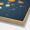 Space Wall Art - Pillowfort™ - image 3 of 4