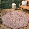 JONATHAN Y Sinjuri Medallion Textured Weave Indoor/Outdoor Area Rug - 4 of 4