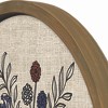 Creative Products Red White and Blue Florals 20x20 Round Framed Print - 3 of 4