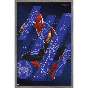 Trends International Marvel Spider-Man: No Way Home - Bars Framed Wall Poster Prints - 1 of 4