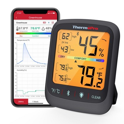 Thermopro Tp55w Digital Hygrometer Indoor Thermometer Humidity Gauge With  Jumbo Touchscreen And Backlight Temperature Humidity Monitor In Black :  Target