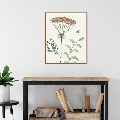 22" x 28" Springtime III Warm Framed Canvas Wall Art