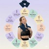 Herbal Concepts Aromatherapy Neck and Shoulder Wrap – Microwaveable Hot and Cold Therapy Pad with Natural Herbs for Pain and Stress Relief – Blue - 2 of 4