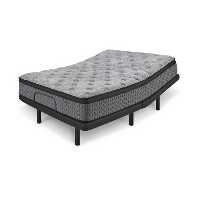 Luxury King Eurotop Innerspring Mattress with Water-Resistant Cover