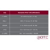 OTC Posture Support, Correct Shoulder Slump Poor Body Position, Beige - 2 of 3