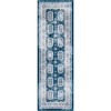 Unique Loom Aarhus Collection Area Rug - Southwestern (' " x ' "  ) - 2 of 4