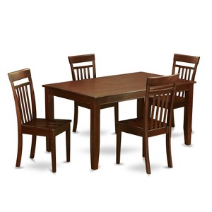 HomeStock 5-Piece Rectangle Mahogany Finish Solid Wood Top Dining Table with 4-Chairs - 1 of 4