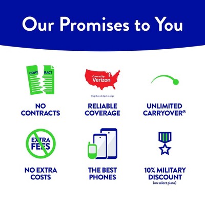 Tracfone Unlimited Talk/Text Plan with (Email Delivery), 5 of 6