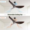 BestParts 52" Indoor Ceiling Fan with 6-Speed Remote Control - 3 ABS Blades - 2 of 4
